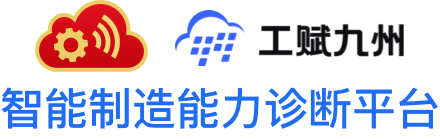 某区域企业智能制造能⼒整体评测情况